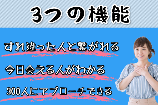 クロスミーの3つの機能