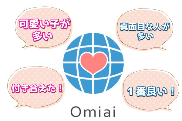 Omiaiの口コミ評判